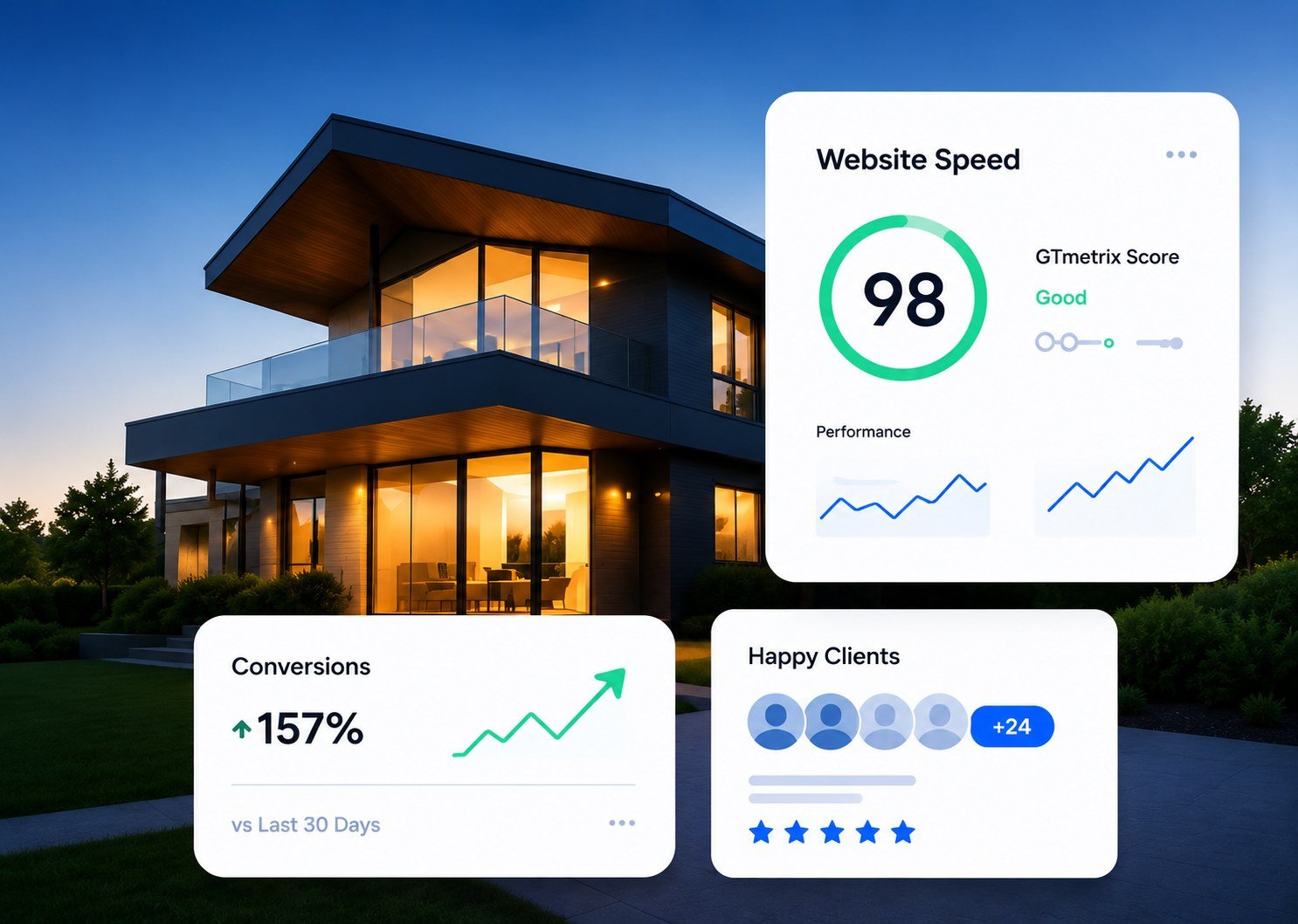 Site web professionnel avec scores de performance — 98/100 GTmetrix, +157% de conversions